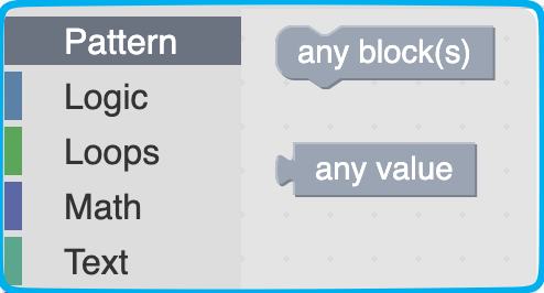 The pattern blocks